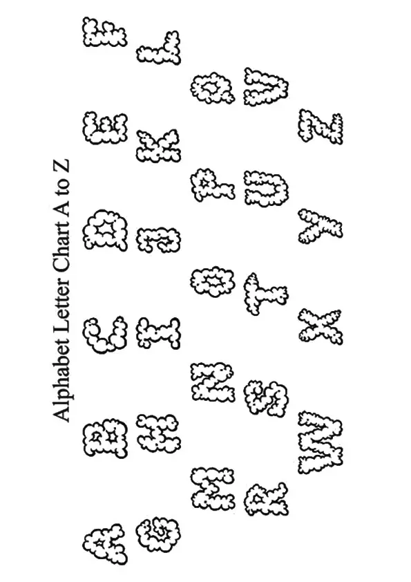 The-Own-A-To-Z-Chart1