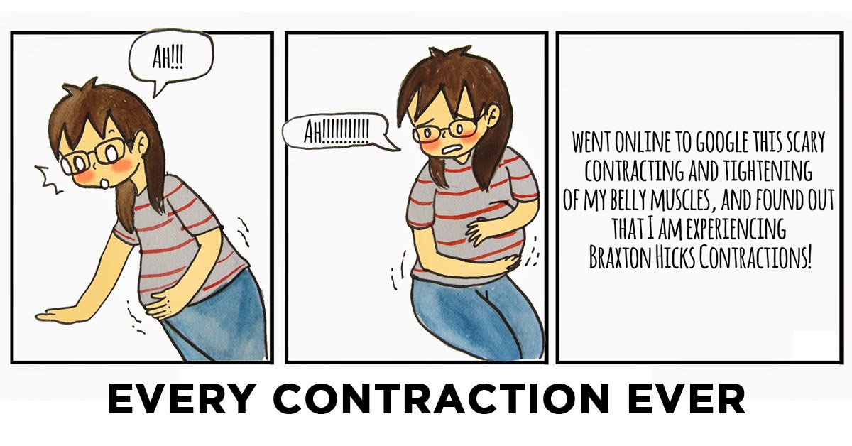 Pregnancy Contractions Chart