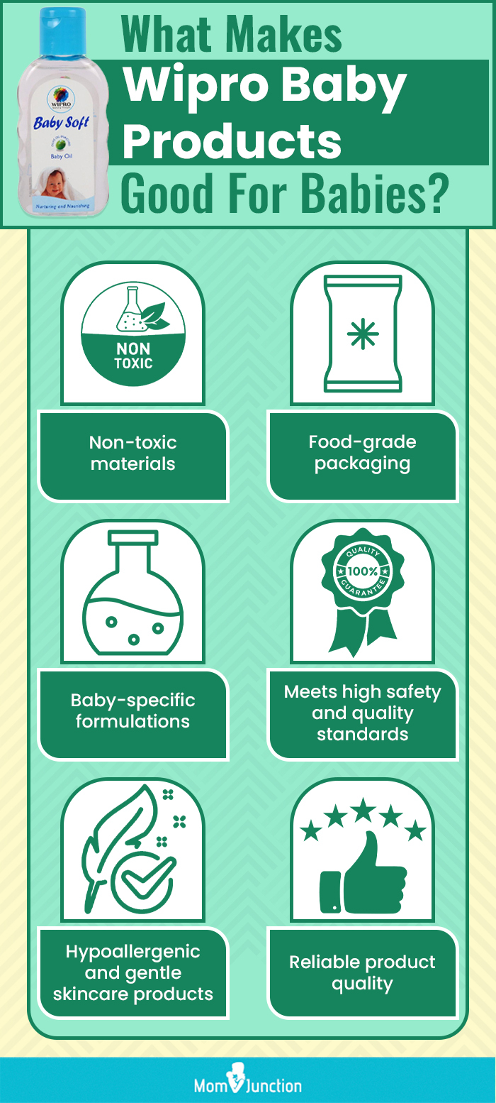 What Makes Wipro Baby Products Good For Babies (infographic)