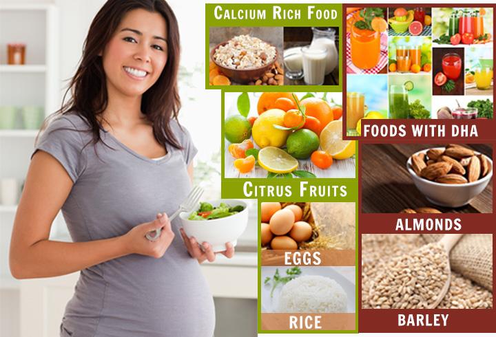 7 Month Pregnancy Diet Chart