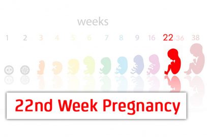 22nd Week Pregnancy: Symptoms, Baby Development And Body Changes