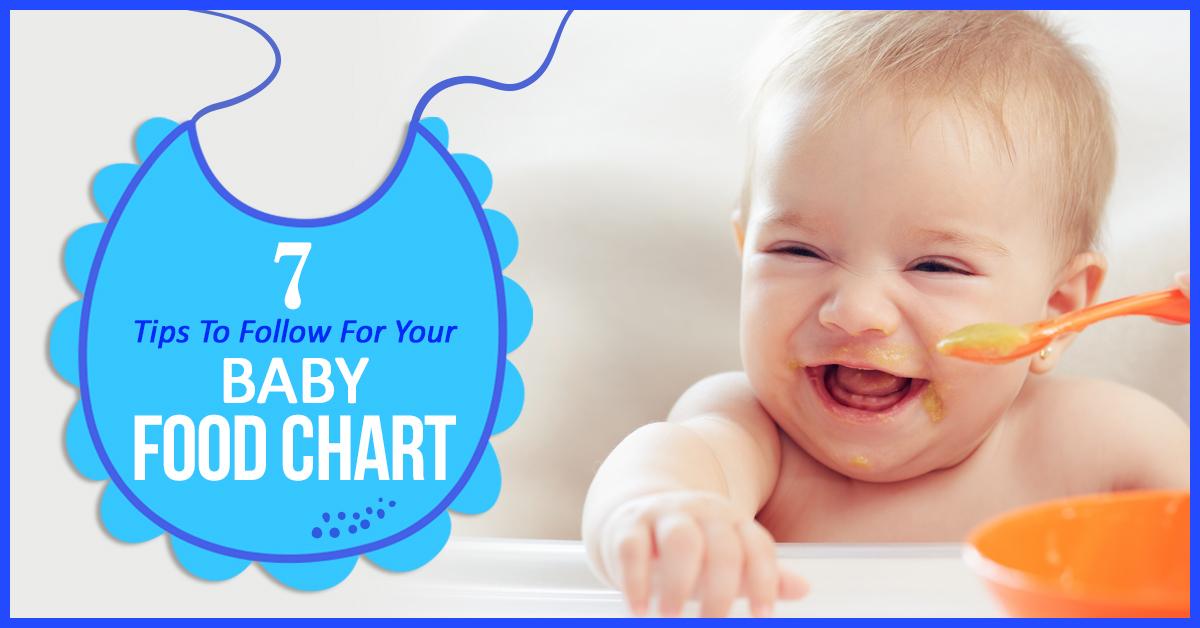 Baby s Food Chart How And When To Feed Your Little One