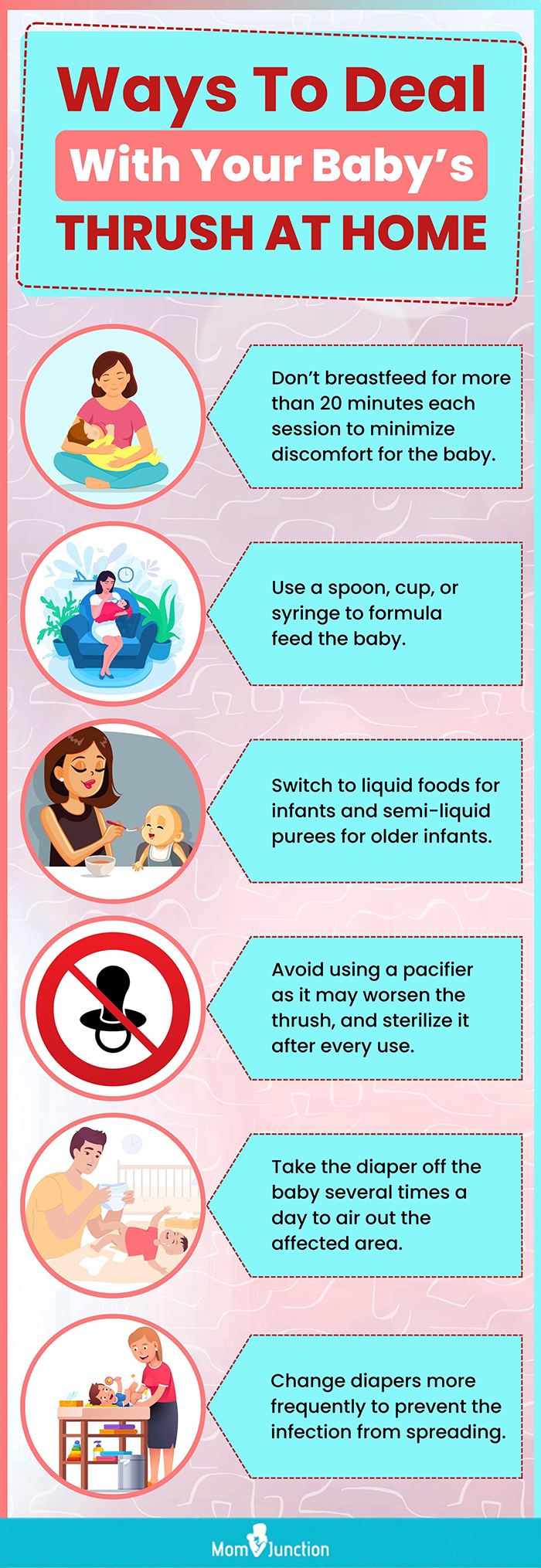 Complete Guide to Treating Thrush (Pictures) — Mattos Lactation