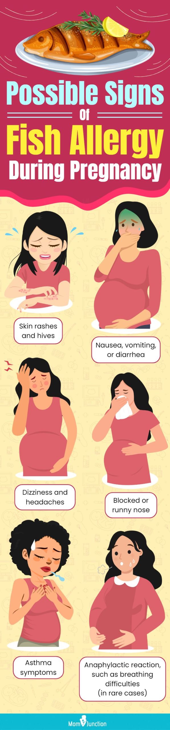 possible signs of fish allergy during pregnancy (infographic)