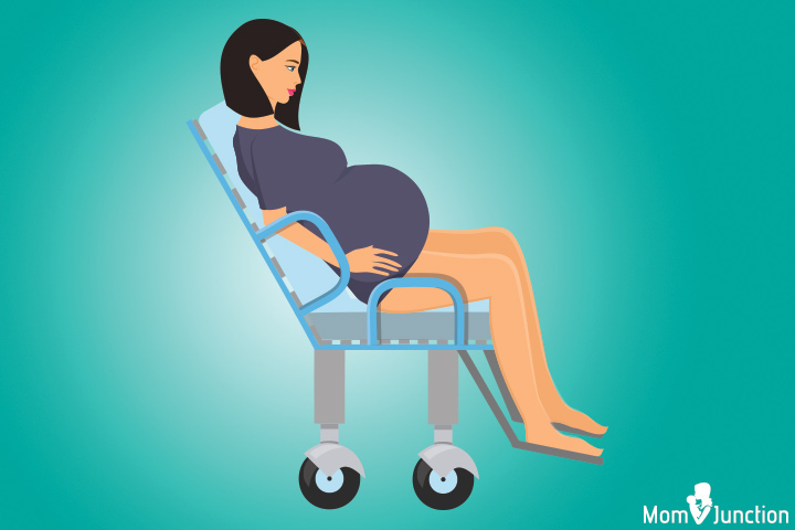 The semi sitting position, best positions during labor