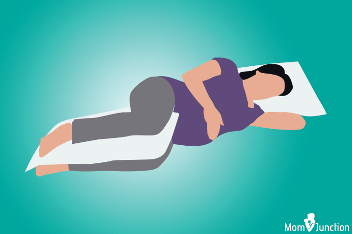The side-lying position, best positions during labor