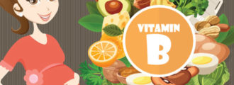 Vitamin B Complex During Pregnancy