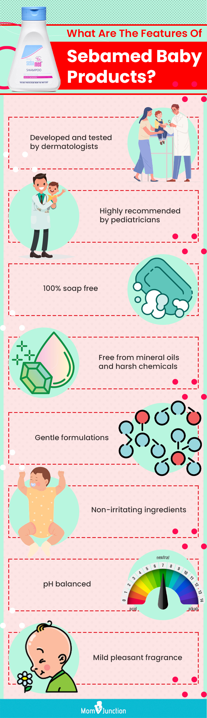 What Are The Features Of Sebamed Baby Products (infographic)