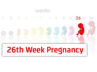 26th Week Pregnancy: Symptoms, Baby Development And Tips