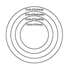 circle figure coloring page