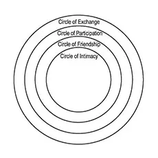 circle figure coloring page