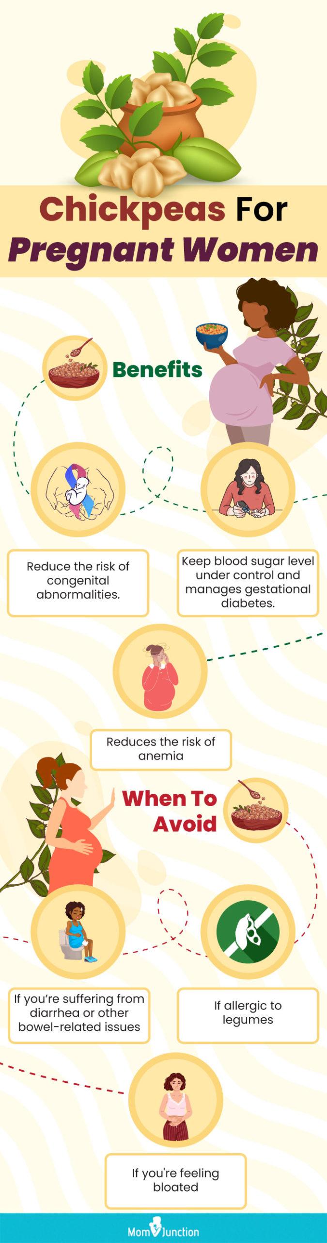 chickpeas for pregnant women (infographic)