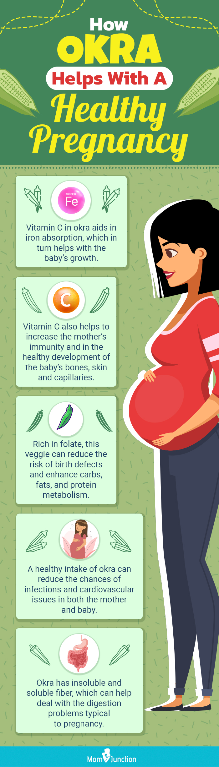 how okra helps with a healthy pregnancy (infographic)