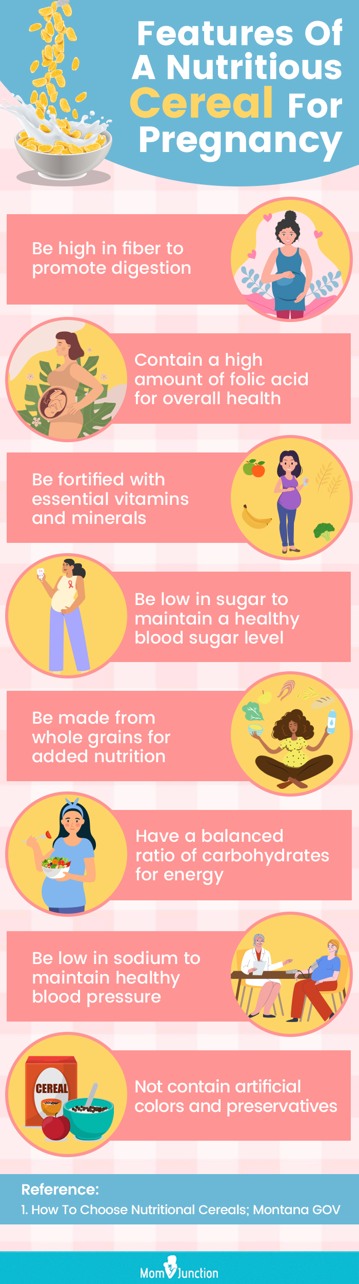 features of a nutritious cereal for pregnancy (infographic)