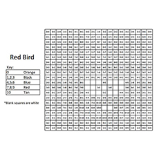 Red Bird Addition And Subtraction coloring Page