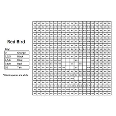 Red Bird Addition And Subtraction coloring Page_image