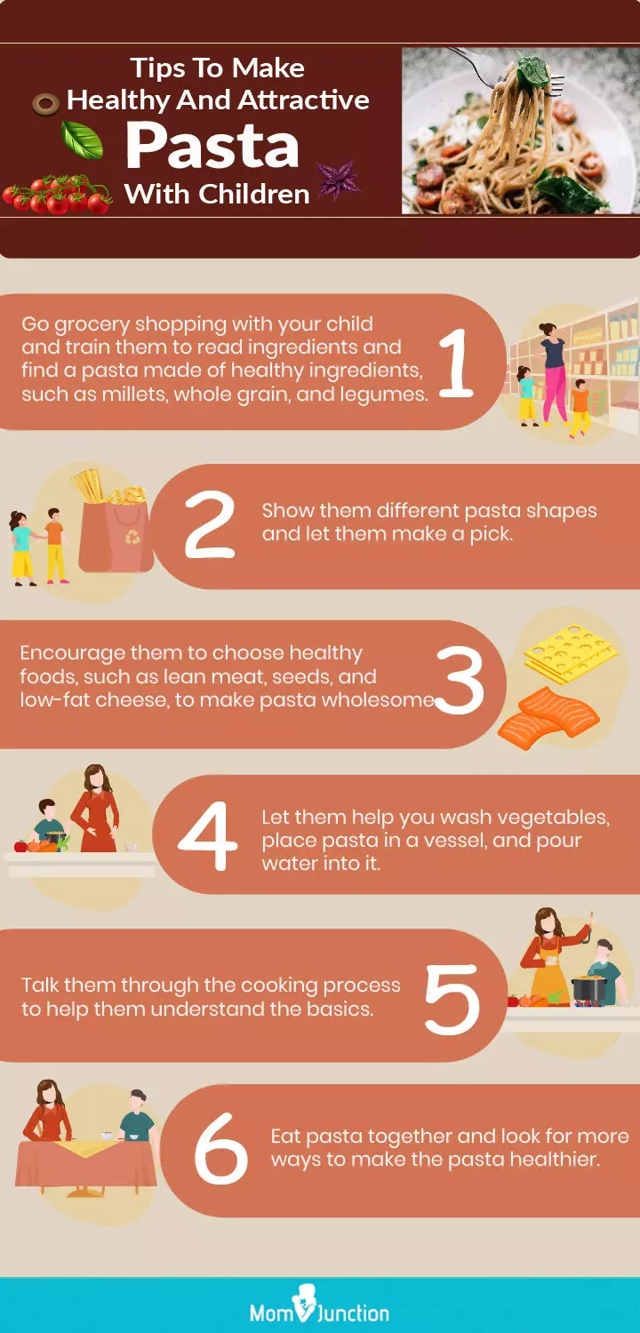 pasta for children (infographic)