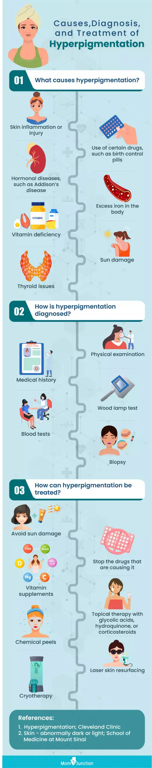 causes and treatment of hyperpigmentation (infographic)