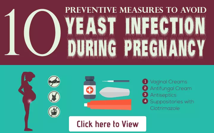 10-Preventive-Measures-To-Avoid-Yeast-Infection-During-Pregnancy