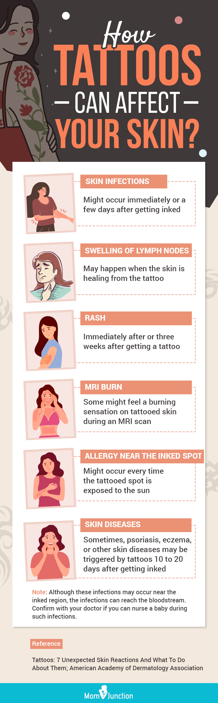how tattoos can affect your skin (infographic)