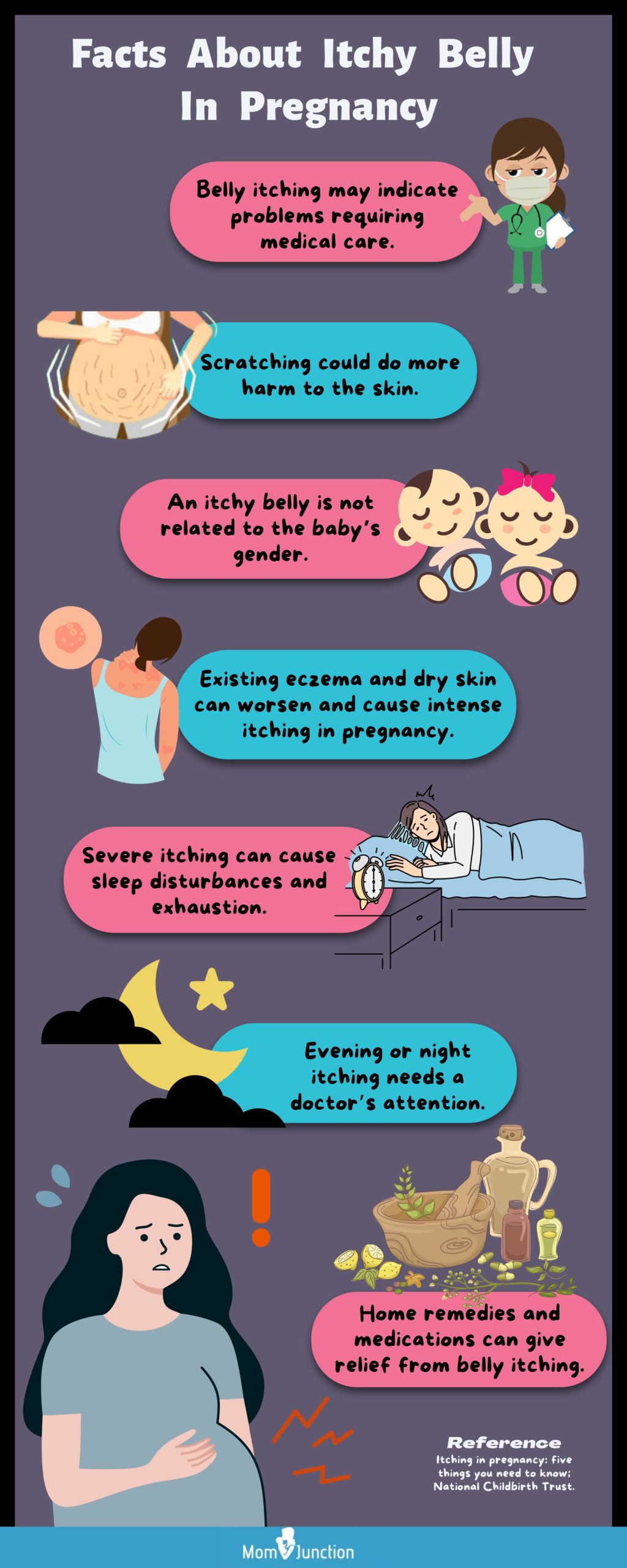 facts about itchy belly in pregnancy [infographic]