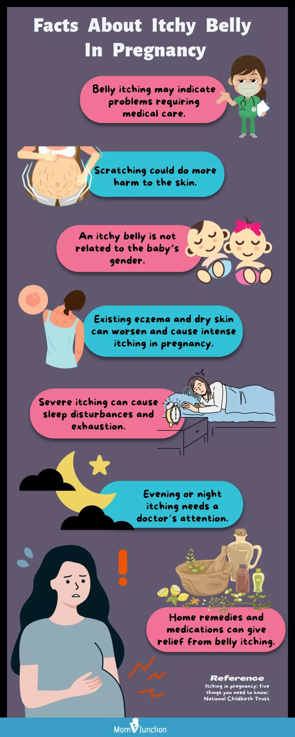 facts about itchy belly in pregnancy (infographic)