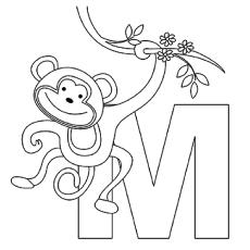 Monkey with Banana Coloring Pages - Get Coloring Pages