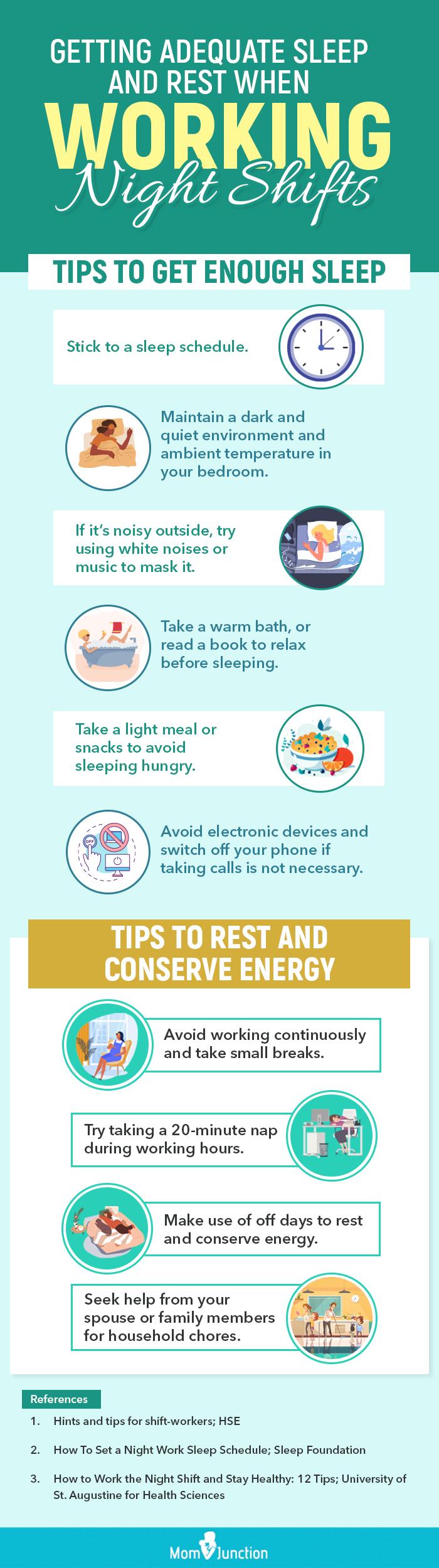 Sleep-and-light schedule for night-shift work that we tested to