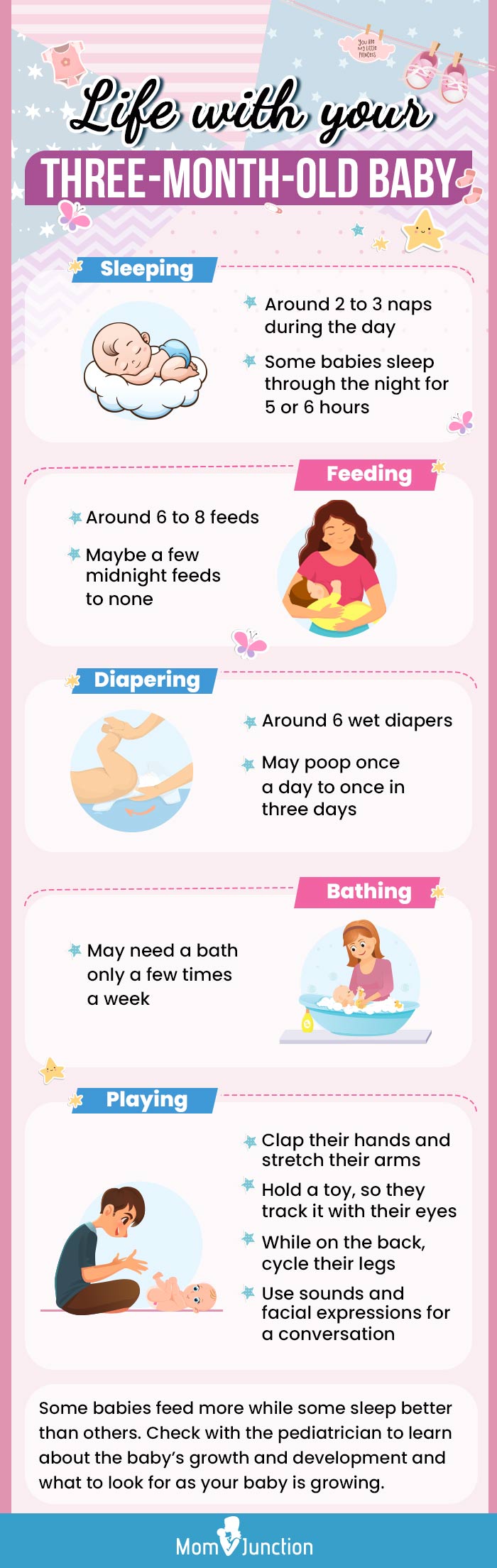 life with your three month old baby (infographic)
