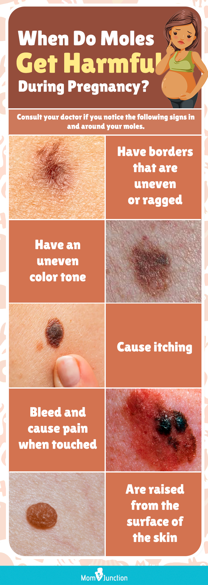 when do moles get harmful [infographic]