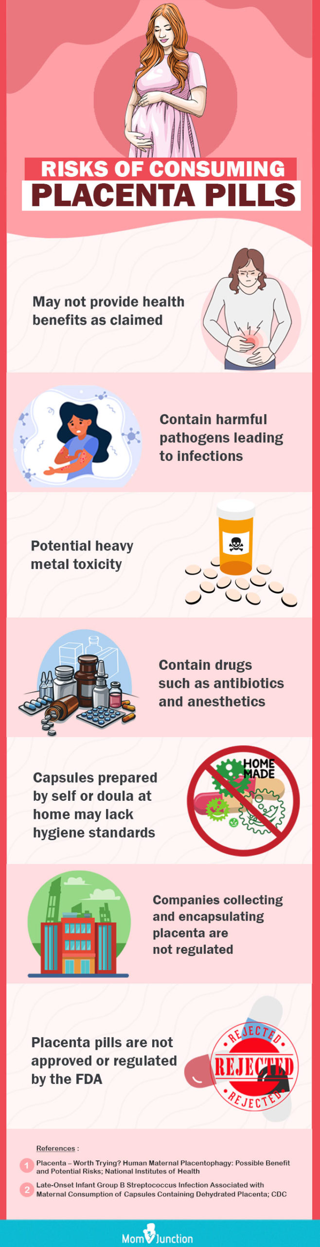 risks of consuming placenta pill (infographic)