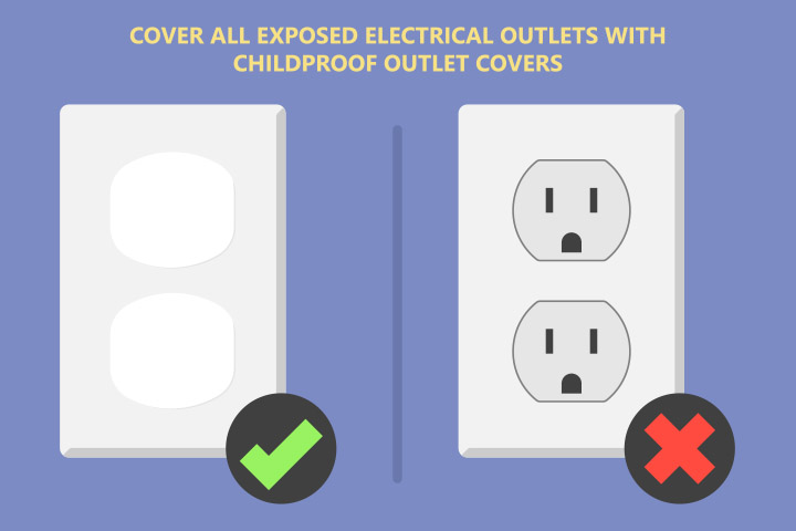 Cover unused outlets to prevent children from reaching them.