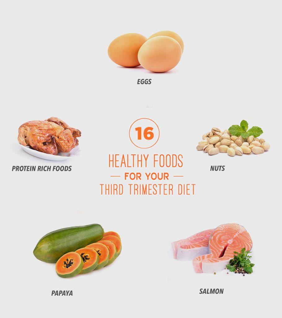 Diet Chart For Lady In First Trimester