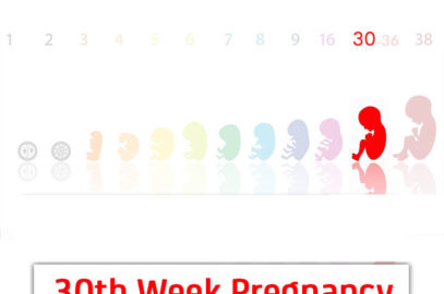 30th Week Pregnancy: Symptoms, Baby Development And Bodily Changes