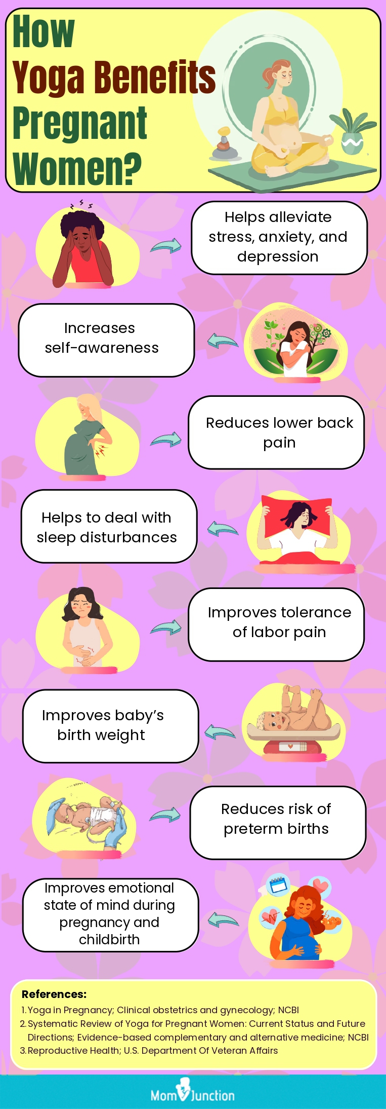 how yoga benefits pregnant women (infographic)