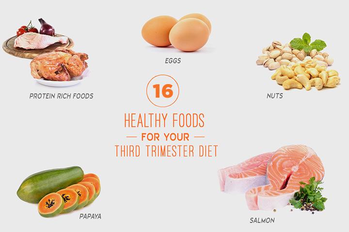 The Pregnancy Diet Chart