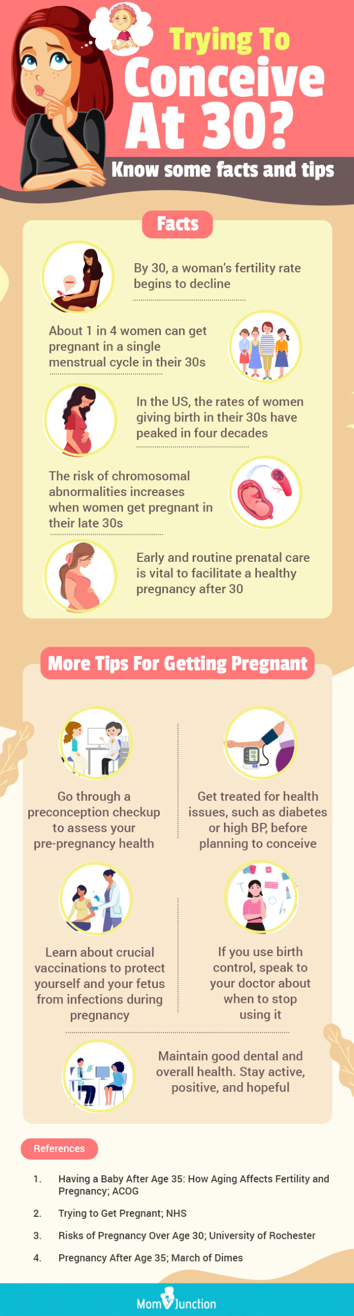 trying to conceive at 30 learn the facts and tips (infographic)