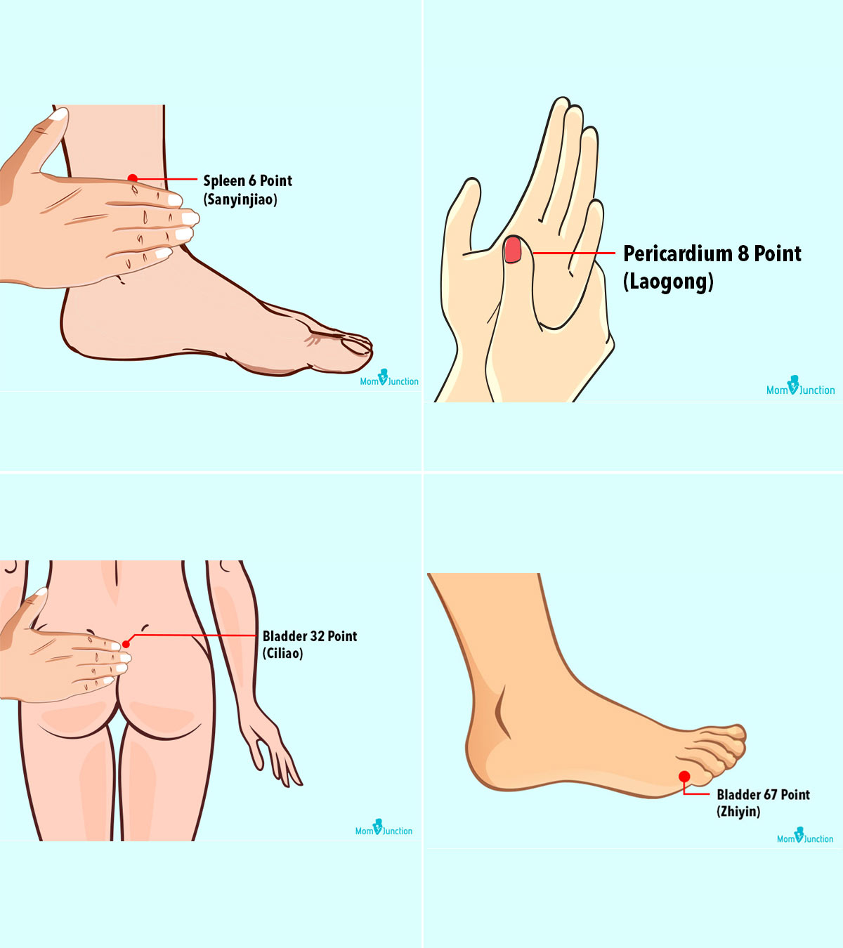 sexual foot massage pressure points