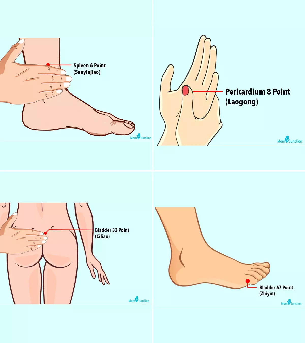 7 Acupressure Points To Support Pain Management During Labor -1