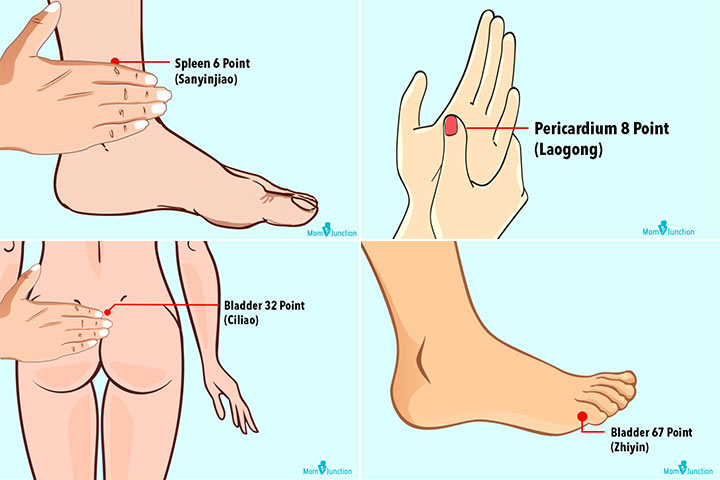 7 Acupressure Points To Support Pain Management During Labor