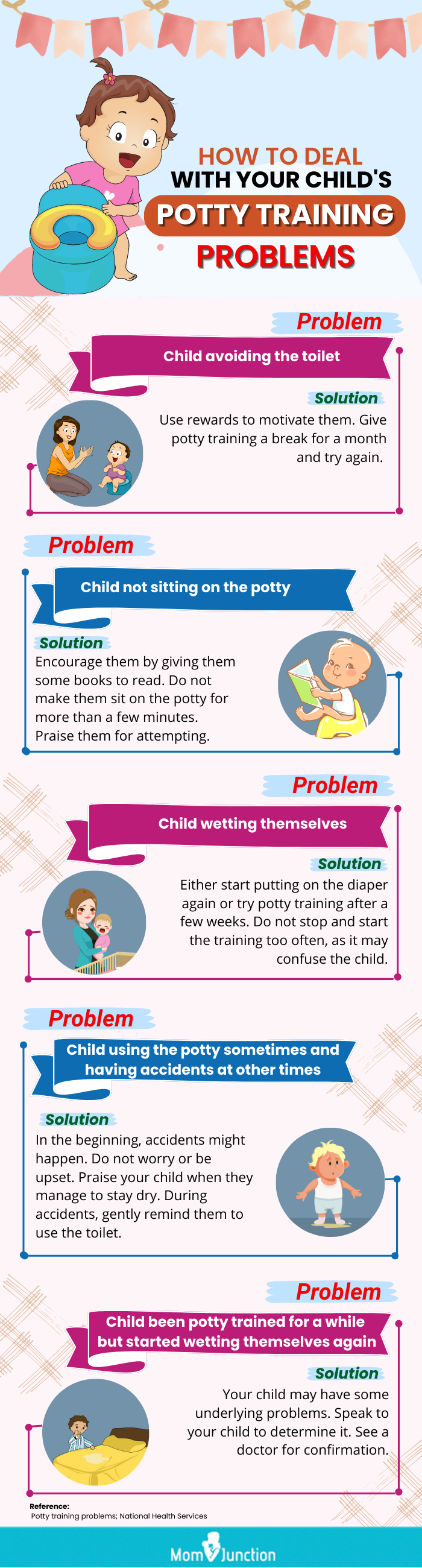 how to deal with your childs potty training problems (infographic)