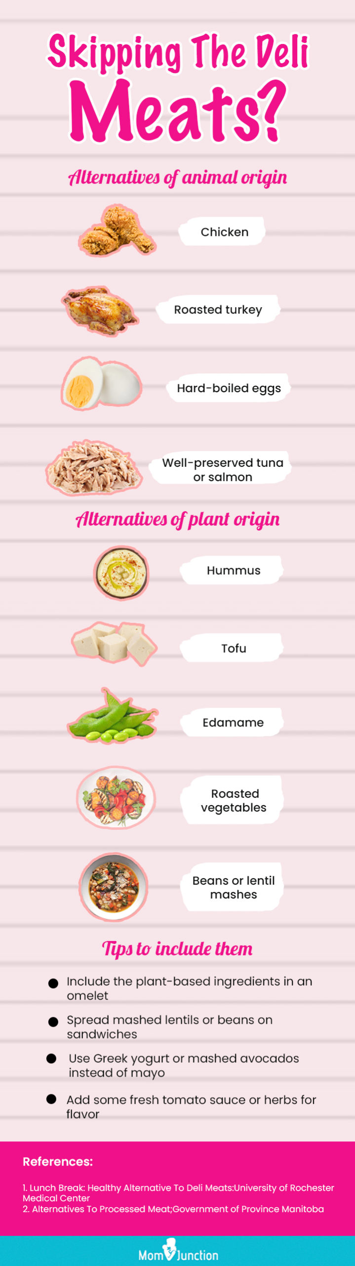 skipping the deli meat [infographic]