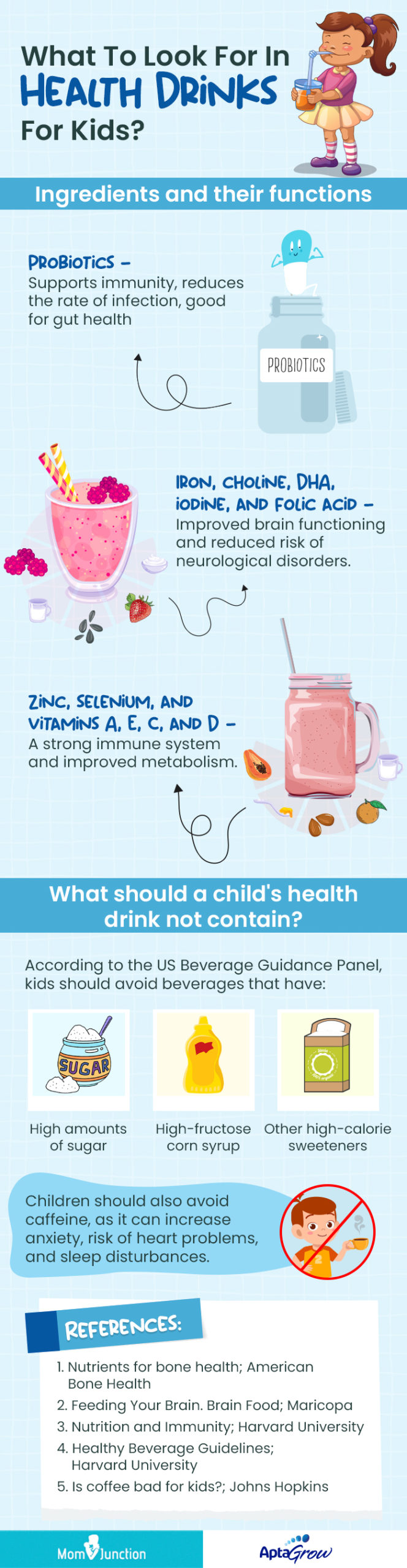 Health Drinks for Kids [Infographic]
