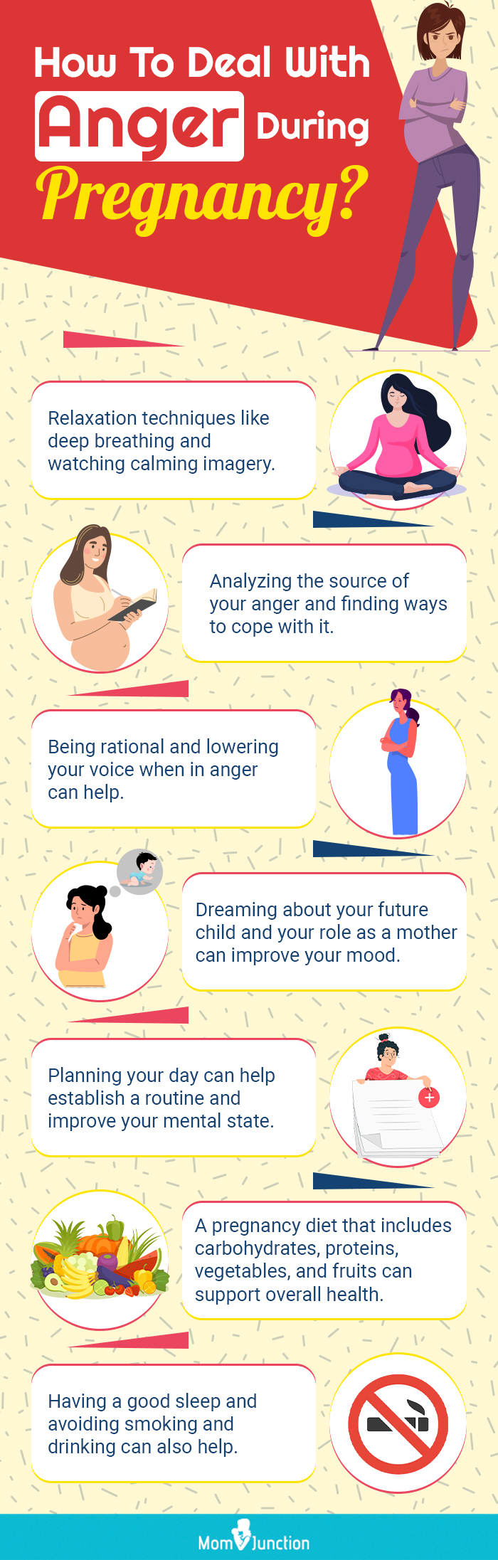 how to deal with anger during pregnancy (infographic)