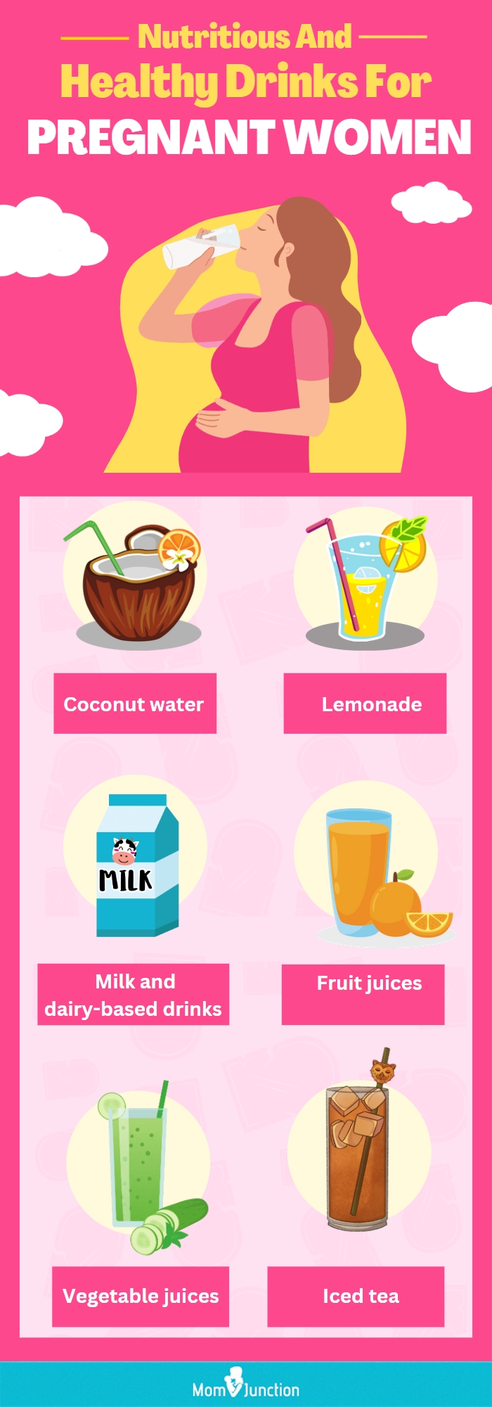 nutritious and healthy drinks for pregnant women (infographic)