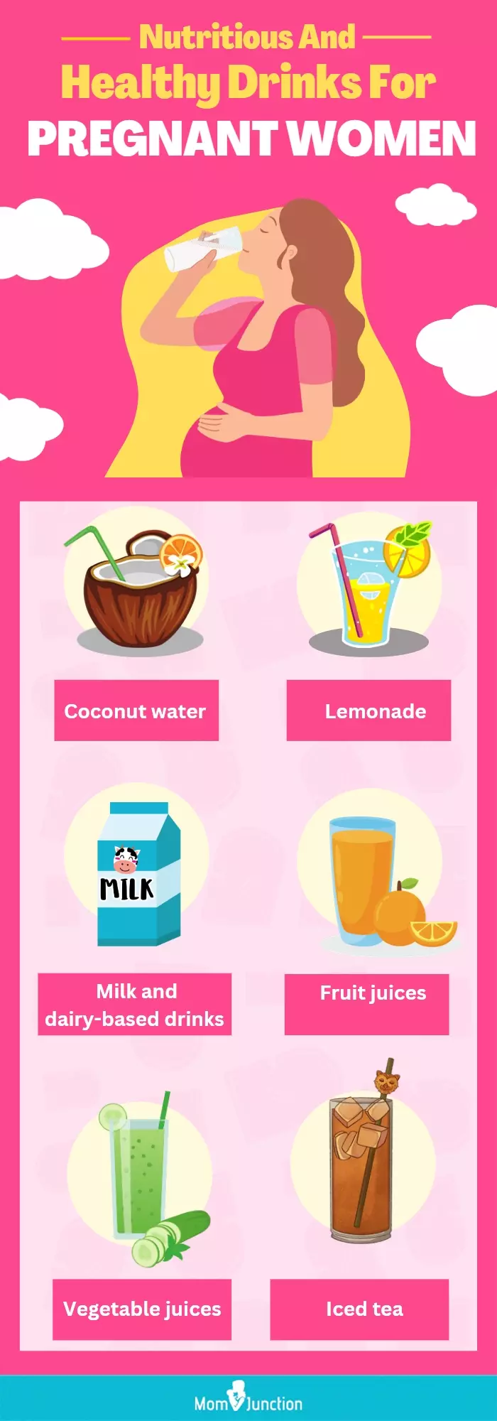 nutritious and healthy drinks for pregnant women (infographic)