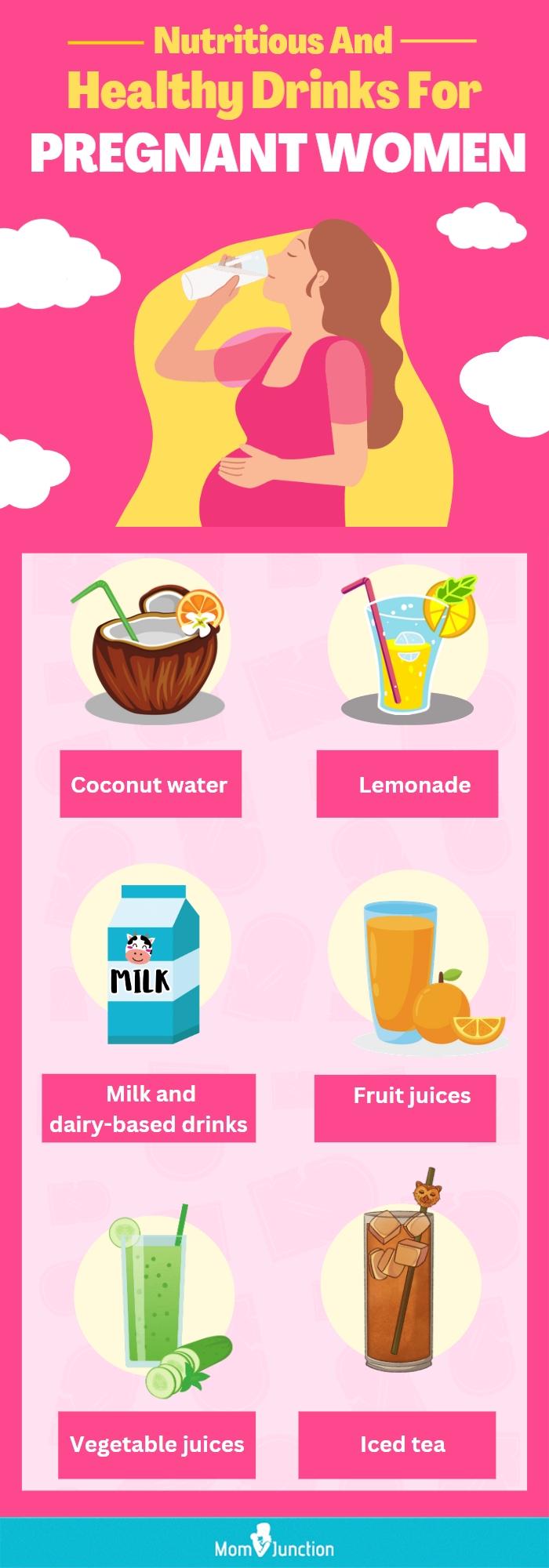 7 Healthy Beverages You Should Drink During Pregnancy
