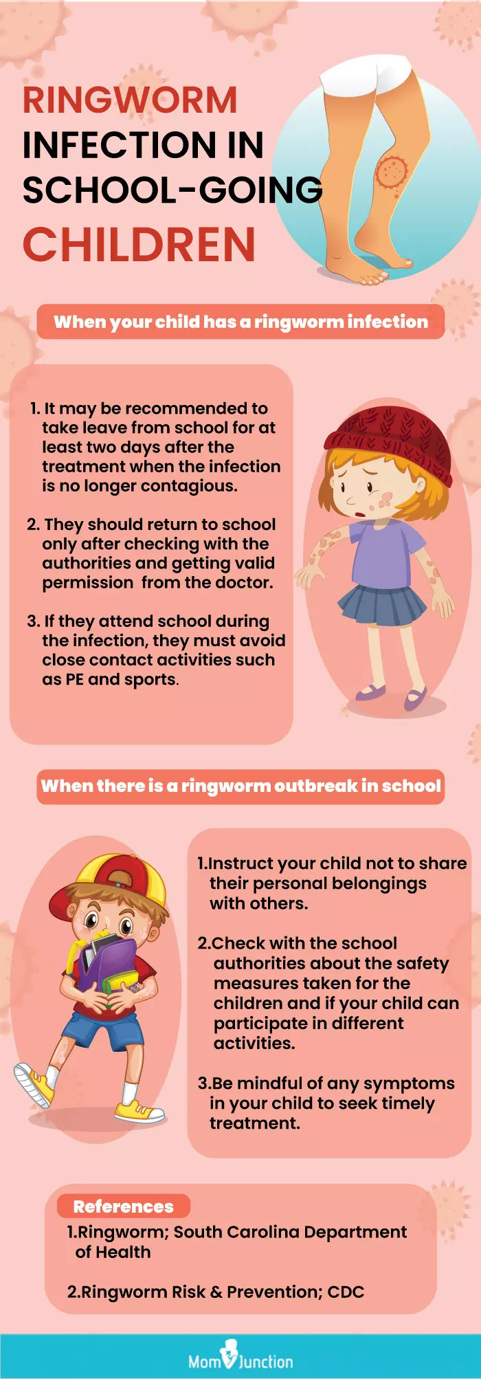 ringworm in school going kids (infographic)