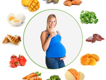 Vitamin A During Pregnancy Why And How Much Do You Need