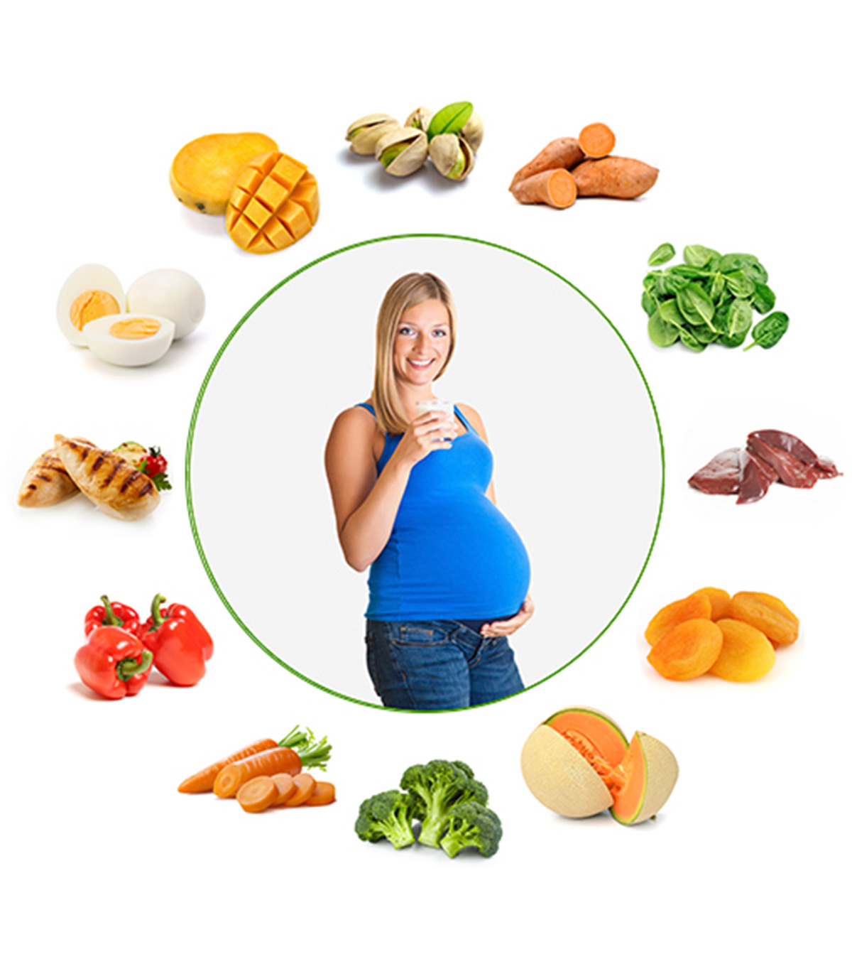 Vitamin A During Pregnancy: Importance, Dosage & Supplements